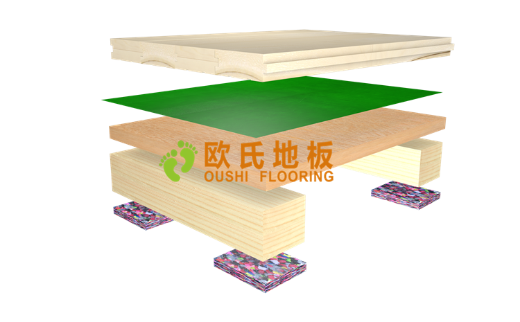楓木A板下線(xiàn)運動(dòng)地板_楓木體育木地板